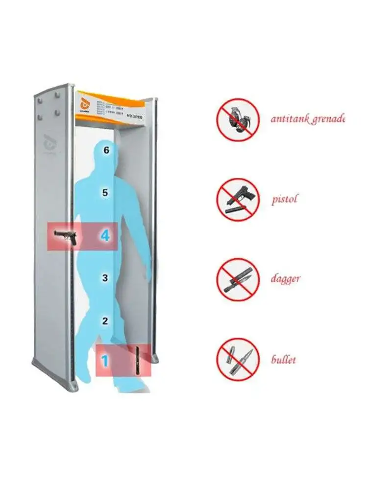 4 منطقة HOU-WM6004 بوابة أمنية للكشف عن المعادن