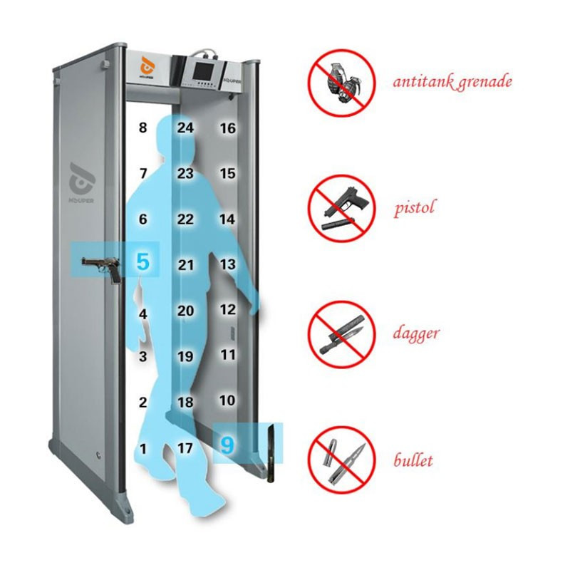 24 zona HOU-WM6007 metal aşkarlama təhlükəsizlik qapısı