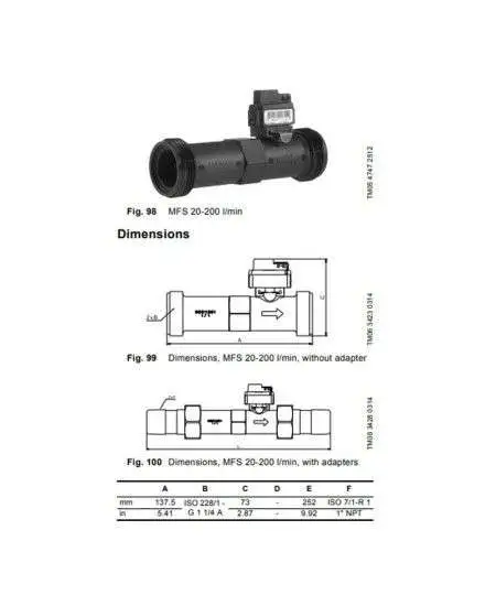 Flowmeter MFS 20-200 l/min