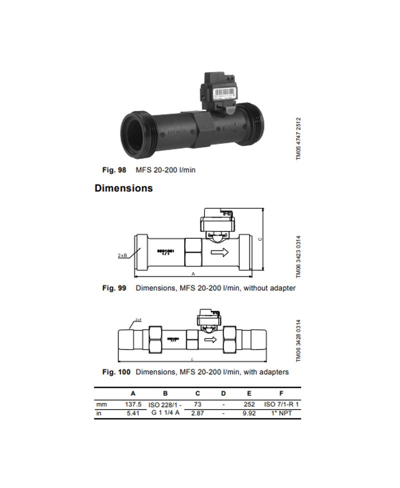 Flowmeter MFS 20-200 l/min