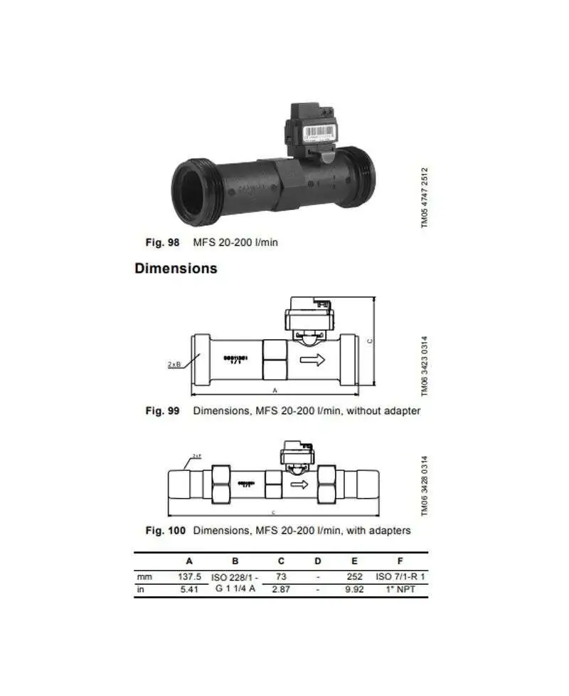 فلومتر MFS 20-200 لیتر در دقیقه