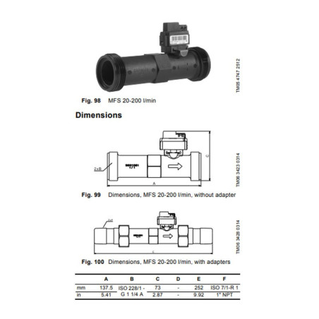 قطعات یدکی