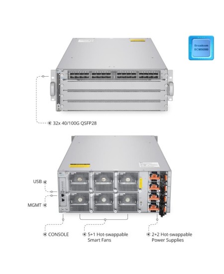 Datacenter switch NC8400-4TH 128*100Gb & 128*40Gb