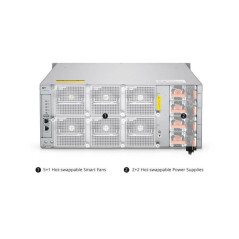 Datacenter açarı NC8400-4TH 128*40G&128*100G ilə