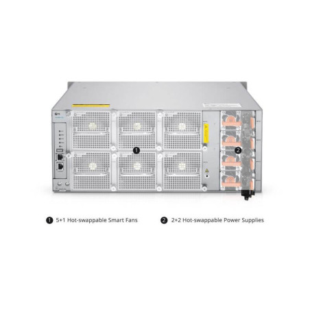 Datacenter açarı NC8400-4TH 128*40G&128*100G ilə