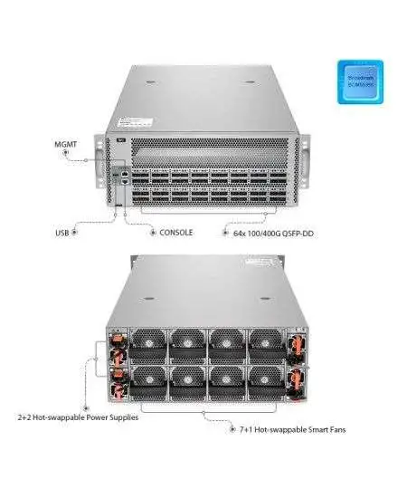 Datacenter switch N9510-64D with 64*400G