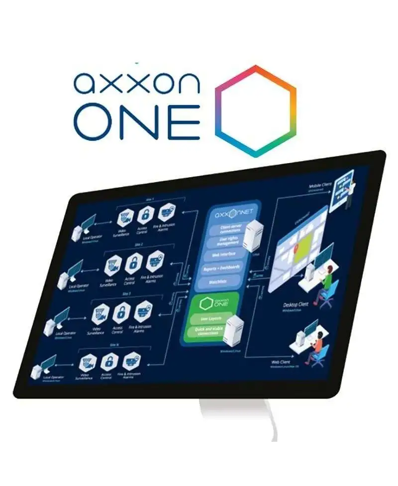 ترخيص أكسون وان AXXON one