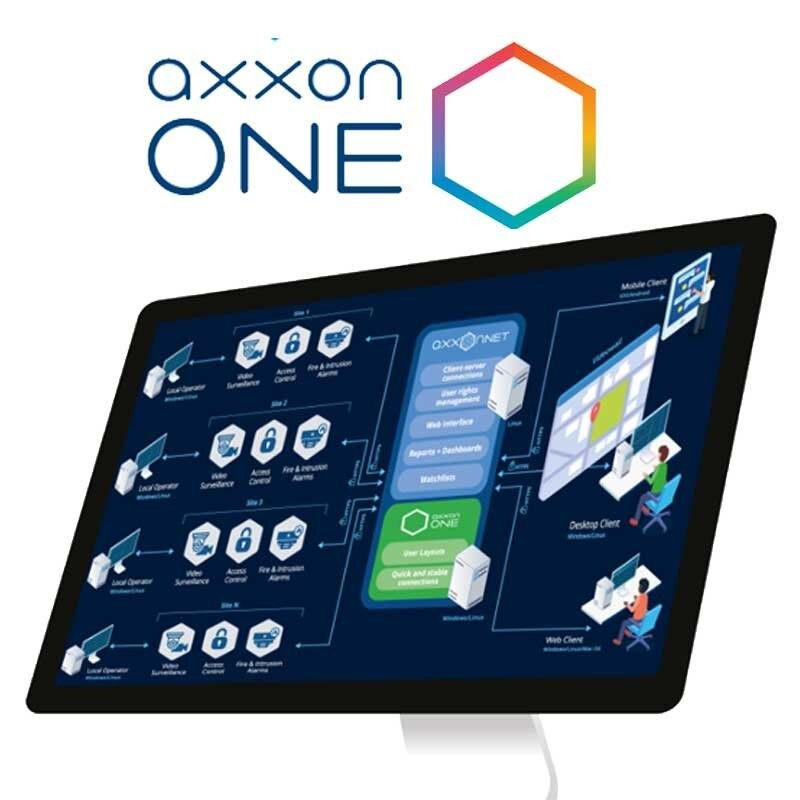 لایسنس اکسون وان AXXON one