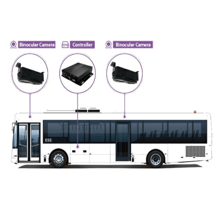 Bus transportation navigation management system