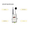 GMC203 radix GPS-NTP master clock