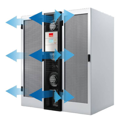 CyberRow CRS 361 A Stulz cihazı