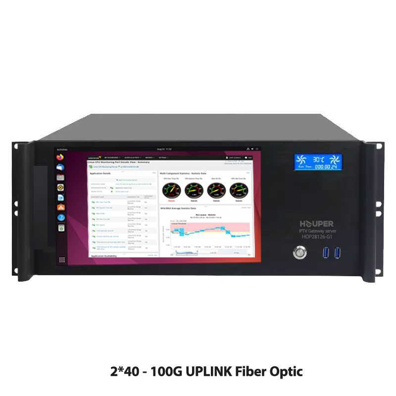 Modul xidmət edən IPTV qapısı
