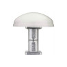 HOPF GNSS time server Antennas