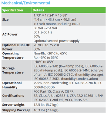 Syncserver_S600-650_11