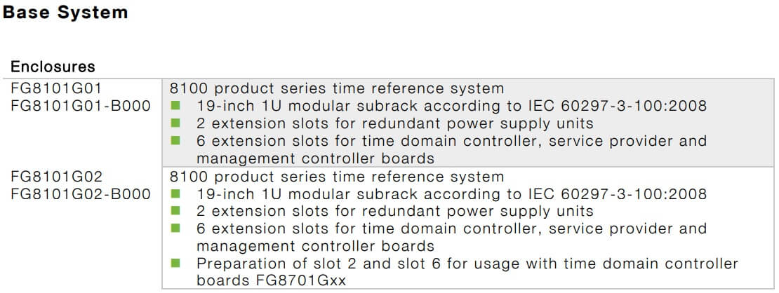 hopf8100_table1