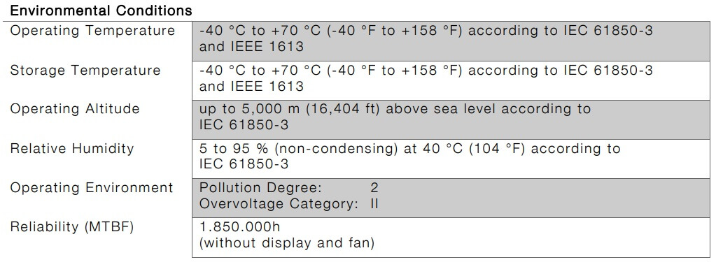 hopf8100_table11