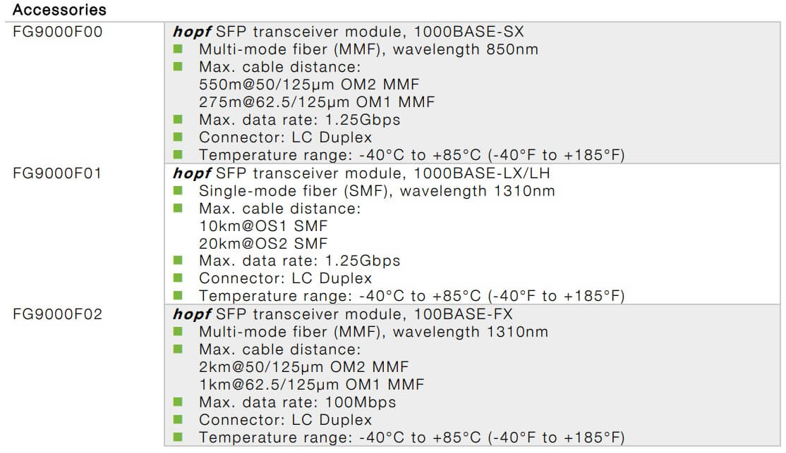 hopf8100_table6